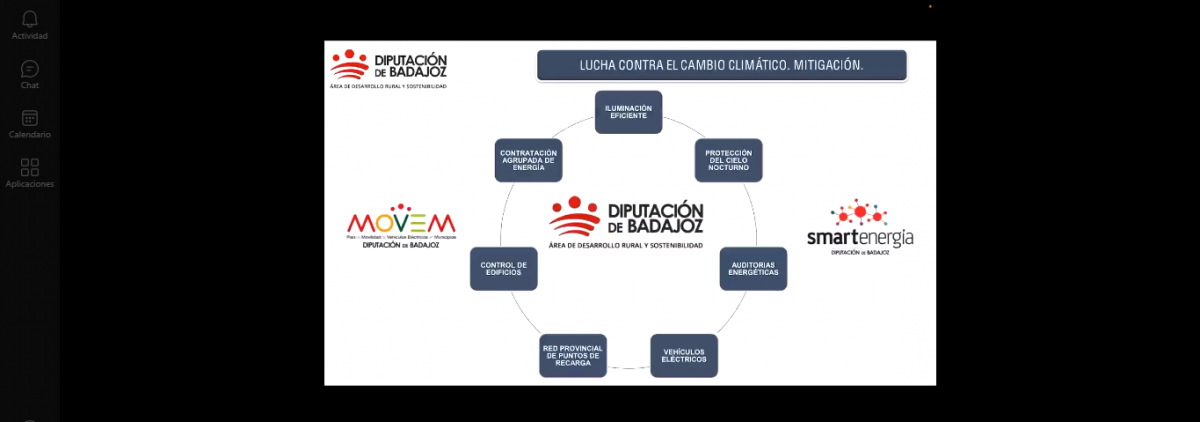 La Diputación de Badajoz participa en un seminario cubano sobre modelo energético, eficiencia energética y energías renovables