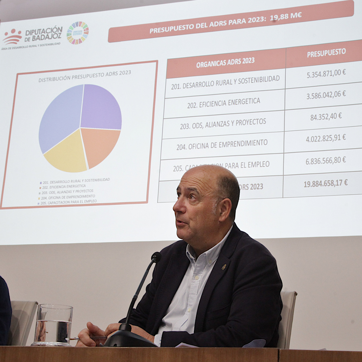 Luchar contra el despoblamiento y el reto demográfico y  el desarrollo sostenible, principales líneas de acción del Área de Desarrollo Rural y Sostenibilidad para 2023