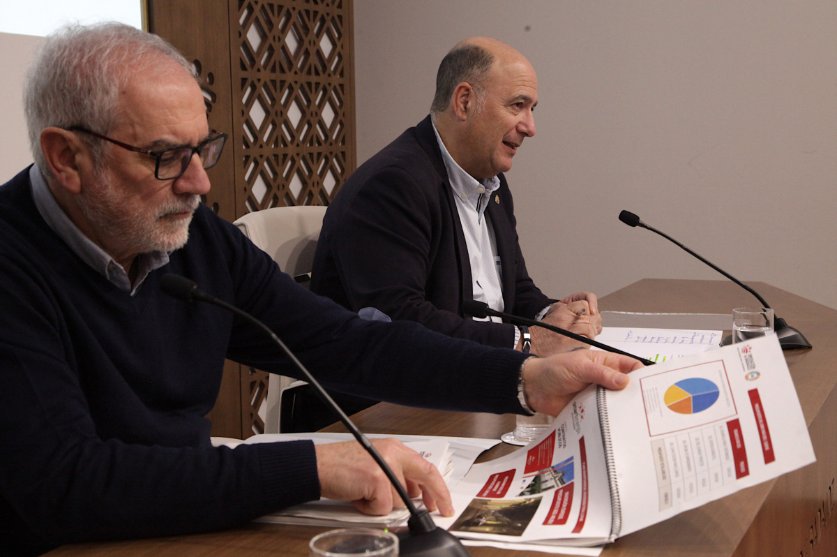 Luchar contra el despoblamiento y el reto demográfico y  el desarrollo sostenible, principales líneas de acción del Área de Desarrollo Rural y Sostenibilidad para 2023